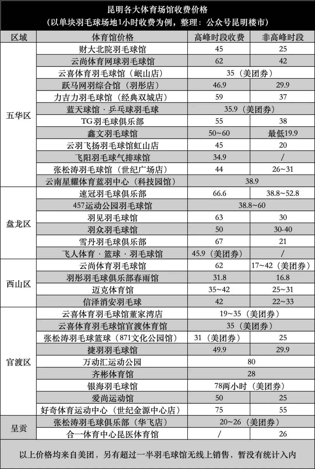 如何制定智能篮球训练计划_2